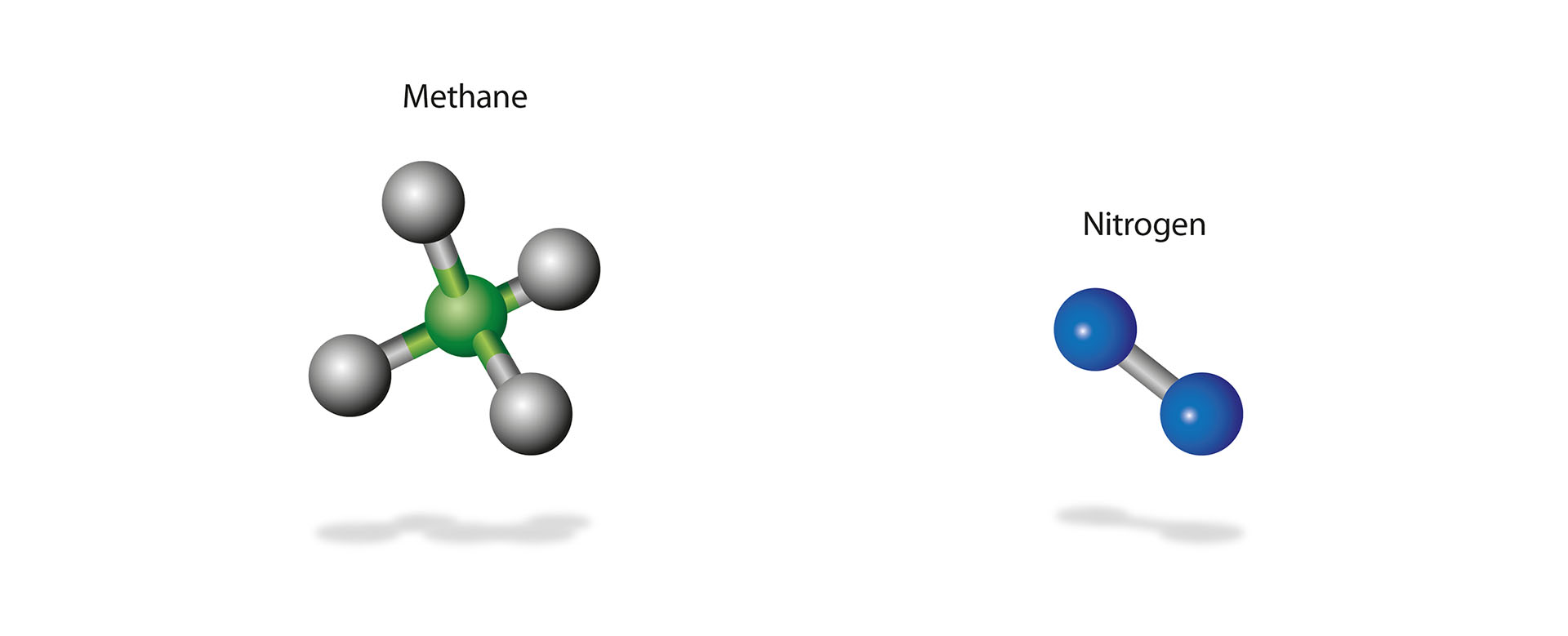 Methane and nitrogen molecule representation